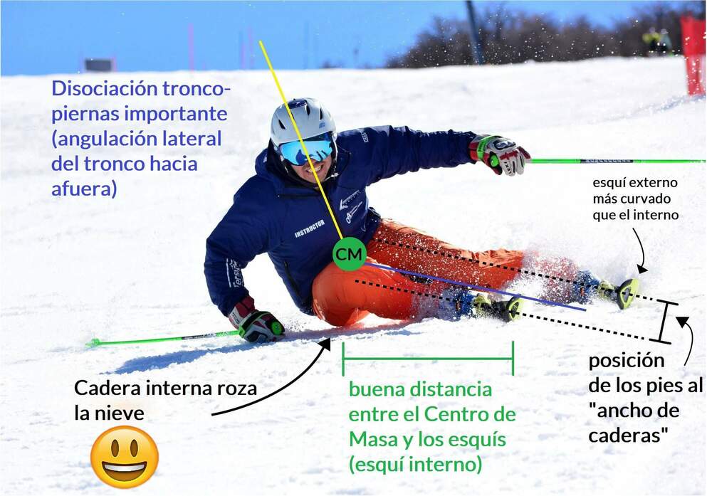 ski video-analysis frame