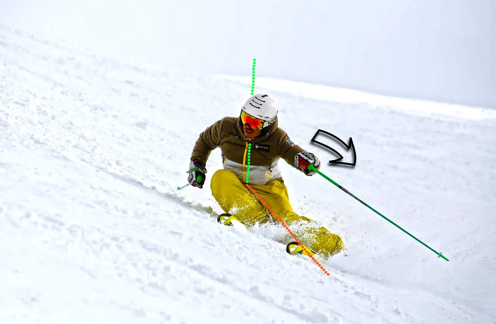 Angulación con el tronco durante la esquiada en pendiente, con lineas y flechas