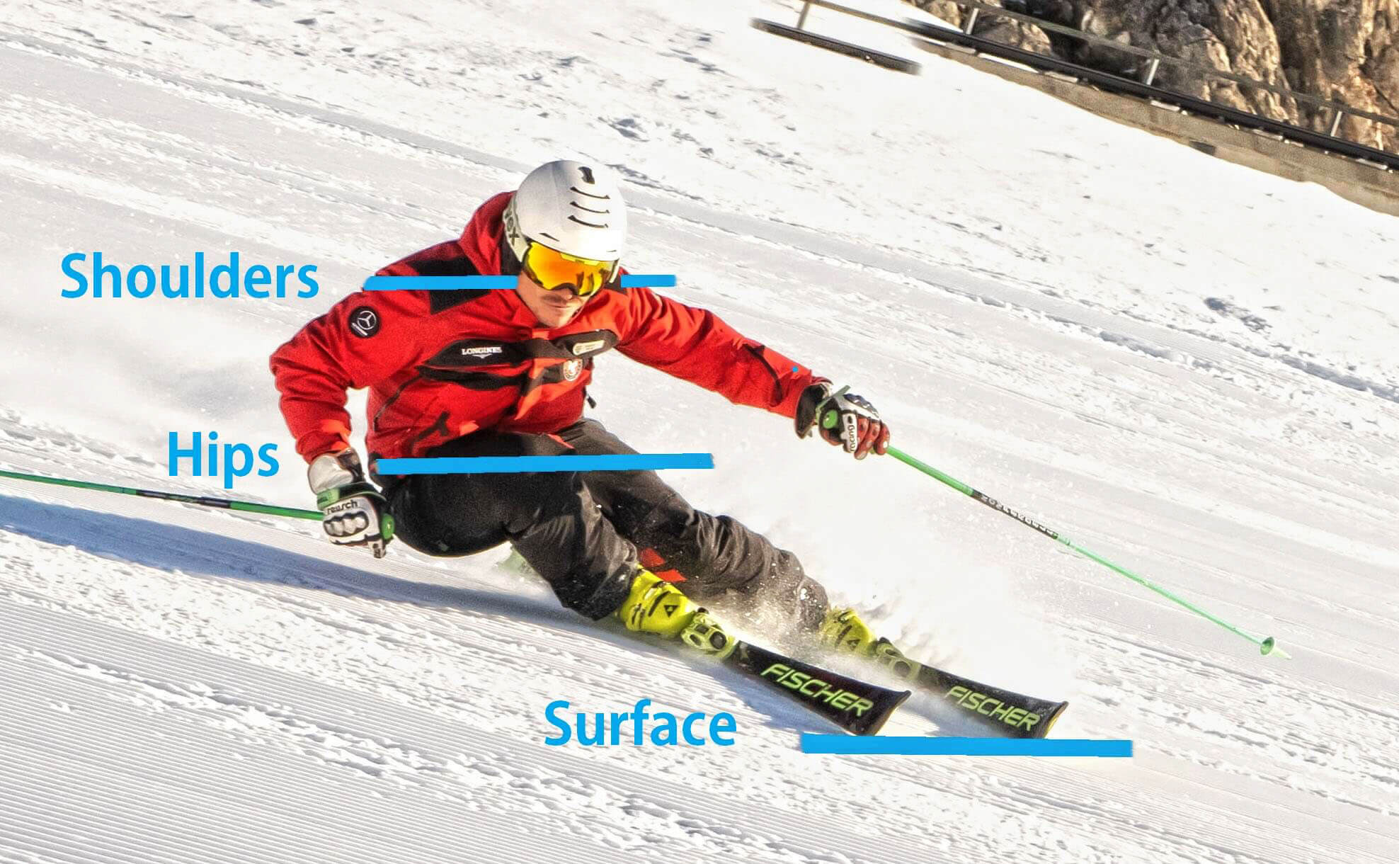 Ski instructor showing leveling at the hips and the shoulders with the snow surface